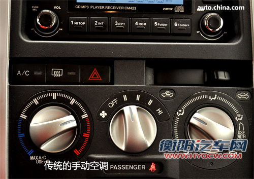 够用好使 长城哈弗M2配置全面解析 够用好使 长城哈弗M2配置全面解析