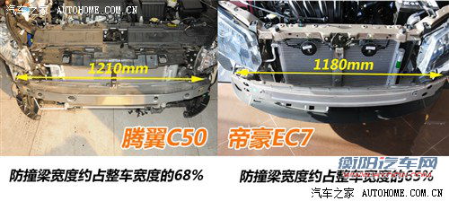 长城 长城汽车 腾翼c50 2012款 1.5t 手动精英型