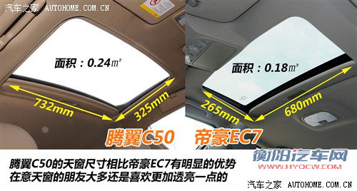 长城 长城汽车 腾翼c50 2012款 1.5t 手动精英型