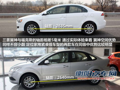 平民运动派 三菱翼神与福克斯静态对比解析 平民运动派 三菱翼神与福克斯静态对比解析