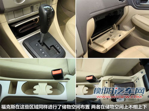 平民运动派 三菱翼神与福克斯静态对比解析