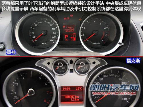 平民运动派 三菱翼神与福克斯静态对比解析