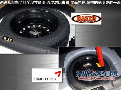 平民运动派 三菱翼神与福克斯静态对比解析 平民运动派 三菱翼神与福克斯静态对比解析