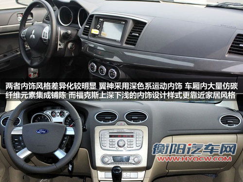 平民运动派 三菱翼神与福克斯静态对比解析