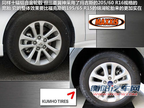 平民运动派 三菱翼神与福克斯静态对比解析 平民运动派 三菱翼神与福克斯静态对比解析