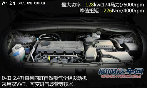 汽车之家 北京现代 现代ix35 2010款 领航版 2.4gls 4wd at