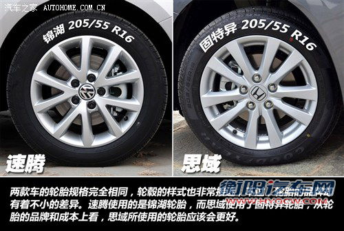 新一代的针锋相对 全新速腾详细对比新思域 新一代的针锋相对 全新速腾详细对比新思域