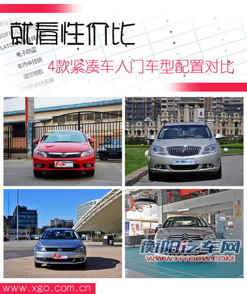 就看性价比 四款紧凑车入门车型配置对比 就看性价比 四款紧凑车入门车型配置对比