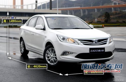 点击查看原图 自动启停/6AT技术流 8万元自主新车型推荐