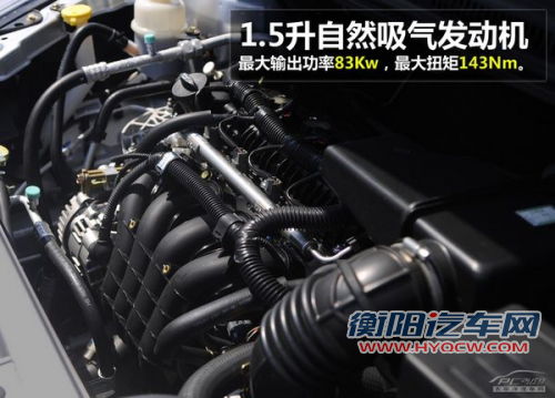 点击查看原图 自动启停/6AT技术流 8万元自主新车型推荐