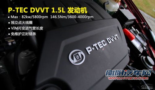 点击查看原图 自动启停/6AT技术流 8万元自主新车型推荐