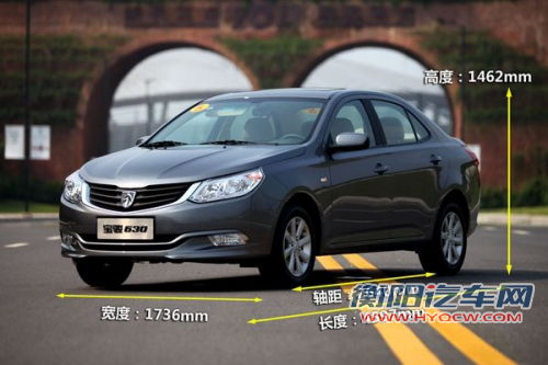 点击查看原图 自动启停/6AT技术流 8万元自主新车型推荐