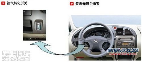 爱丽舍CNG 爱丽舍CNG