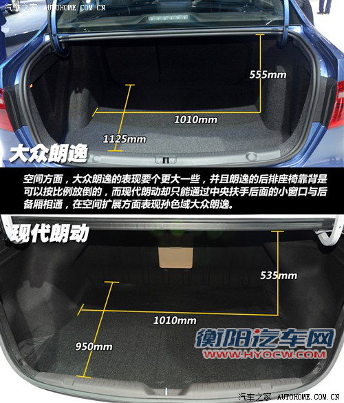 攻与守的对决 大众朗逸对比现代朗动 攻与守的对决 大众朗逸对比现代朗动