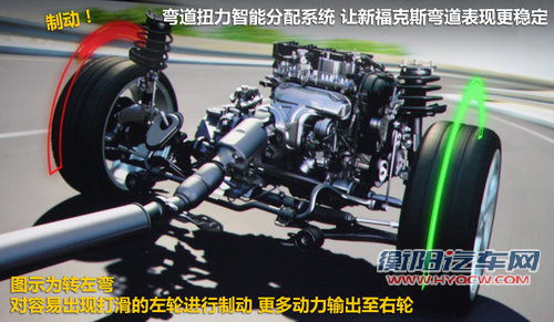 16万美德日A级车对比 福克斯/速腾/思域 16万美德日A级车对比 福克斯/速腾/思域