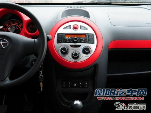 点击查看原图 无惧堵车 三款只占半个车位经典小车推荐