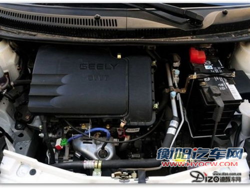 点击查看原图 无惧堵车 三款只占半个车位经典小车推荐