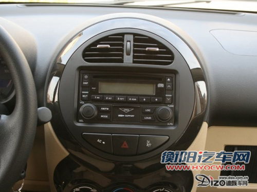 点击查看原图 无惧堵车 三款只占半个车位经典小车推荐