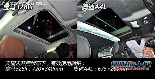 豪门中级战 华晨宝马328Li对比奥迪A4L 豪门中级战 华晨宝马328Li对比奥迪A4L