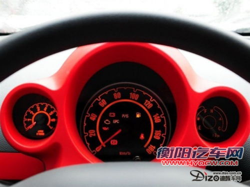 点击查看原图 无惧堵车 三款只占半个车位经典小车推荐