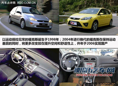 推荐风尚型/豪华运动型 福克斯购买推荐 推荐风尚型/豪华运动型 福克斯购买推荐