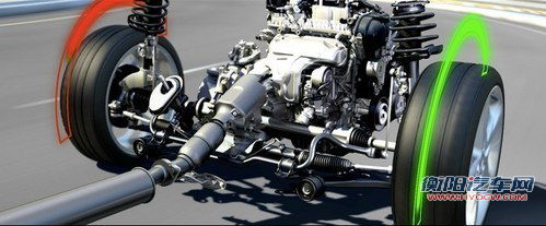 推荐风尚型/豪华运动型 福克斯购买推荐 推荐风尚型/豪华运动型 福克斯购买推荐