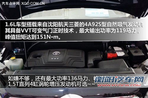 特点鲜明 4款自主品牌城市SUV车型推荐