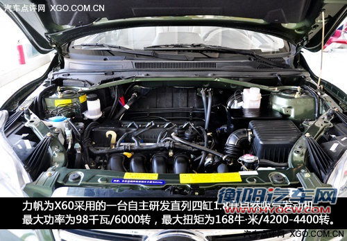 特点鲜明 4款自主品牌城市SUV车型推荐