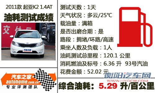 光有理念还不够 理念S1动态对比起亚K2 光有理念还不够 理念S1动态对比起亚K2