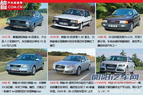 全新德系豪华中级车 BMW3系 VS 奥迪A4