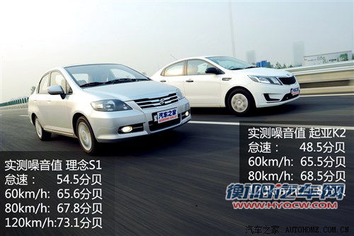 光有理念还不够 理念S1动态对比起亚K2