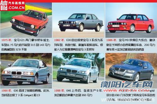 全新德系豪华中级车 BMW3系 VS 奥迪A4