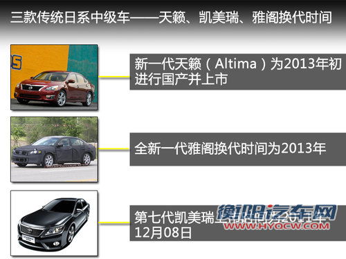 或采用歌诗图前脸 全新一代雅阁谍照曝光