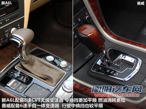 德美商务混战 奥迪新A6L对凯迪拉克赛威