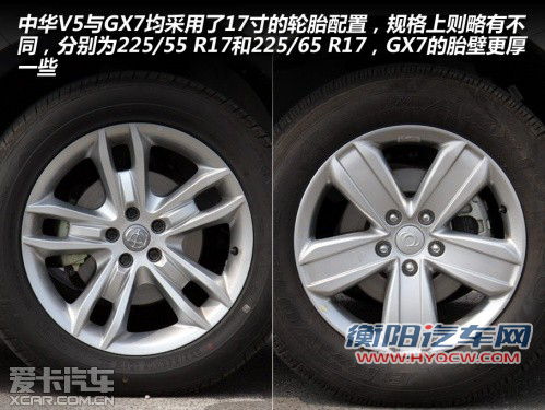 入围资格之争 中华V5全面对比全球鹰GX7