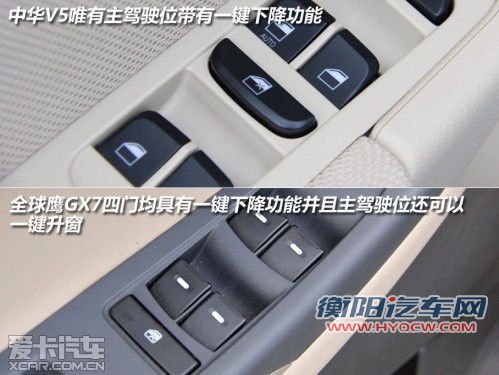 入围资格之争 中华V5全面对比全球鹰GX7