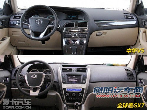 入围资格之争 中华V5全面对比全球鹰GX7