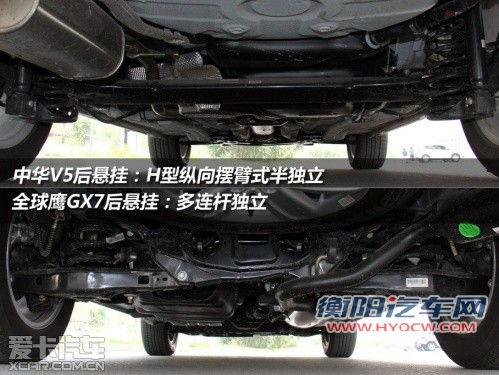 入围资格之争 中华V5全面对比全球鹰GX7