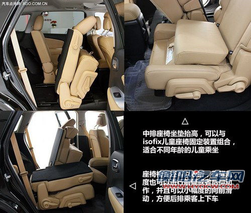 7座大空间/售价不足30万 4款7座SUV推荐