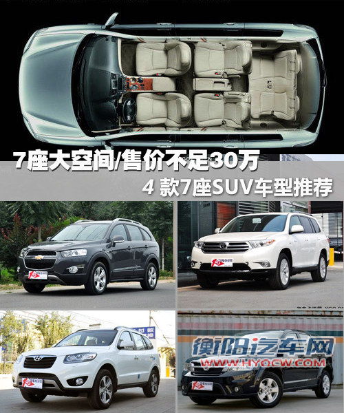 7座大空间/售价不足30万 4款7座SUV推荐 7座大空间/售价不足30万 4款7座SUV推荐