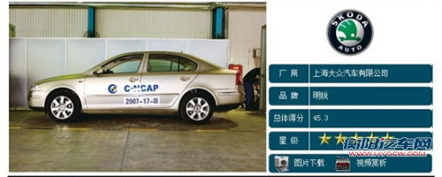 谁更安全 三款热销紧凑车型安全碰撞对比