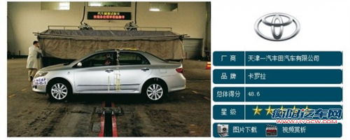 谁更安全 三款热销紧凑车型安全碰撞对比