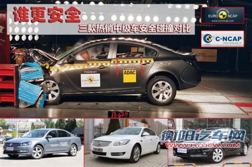 都是五星该选谁 热销中级车安全碰撞对比