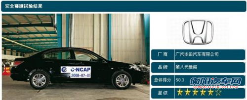 点击查看原图 都是五星该选谁 热销中级车安全碰撞对比