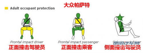 都是五星该选谁 热销中级车安全碰撞对比 都是五星该选谁 热销中级车安全碰撞对比
