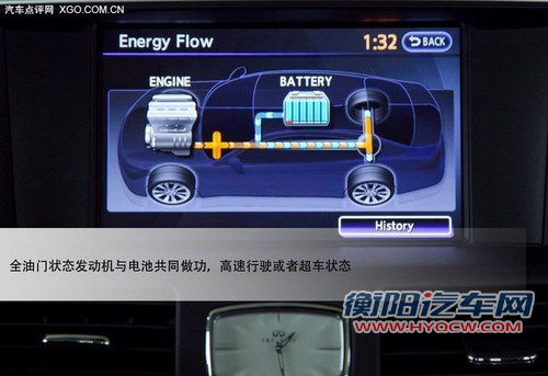 各有各的高招 看日系三大豪华品牌动作