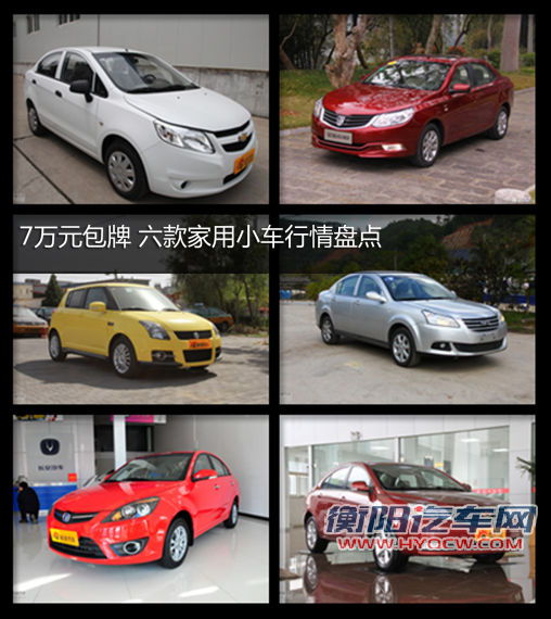 7万元包牌 六款家用小车行情盘点