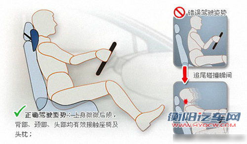 驾驶姿势非常重要