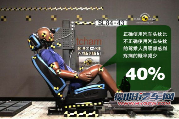 正确使用头枕会减少颈部的疼痛概率