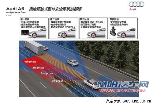 奥迪 一汽奥迪 奥迪a6l 2012款 30 fsi 技术型 奥迪 一汽奥迪 奥迪a6l 2012款 30 fsi 技术型
